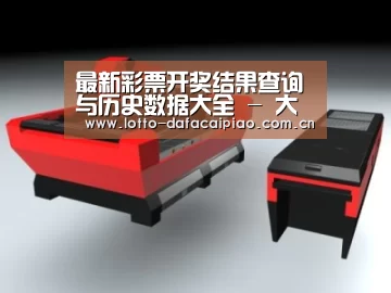 产品名称七