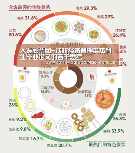 大发彩票网