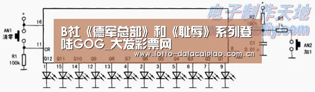 大发彩票